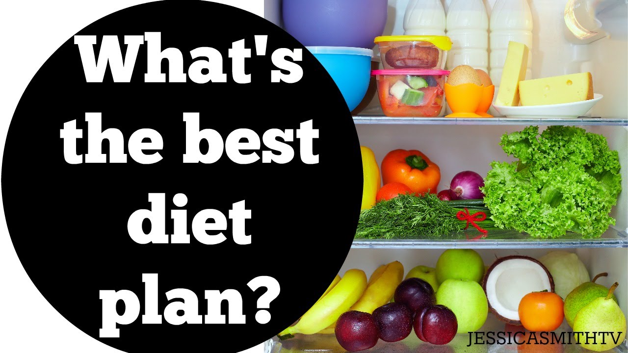 Which Is The best Diet To Follow? | TEAM WILD